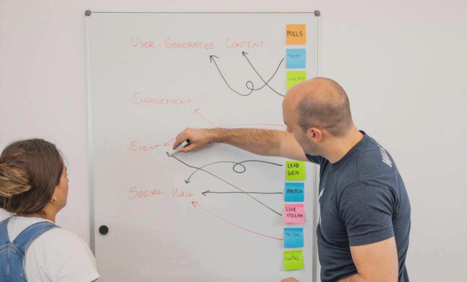 Graphiques et tableaux de données boursières